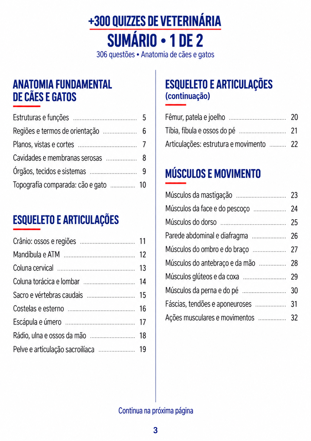 Primeira parte do sumário dos 306 quizzes de Veterinária