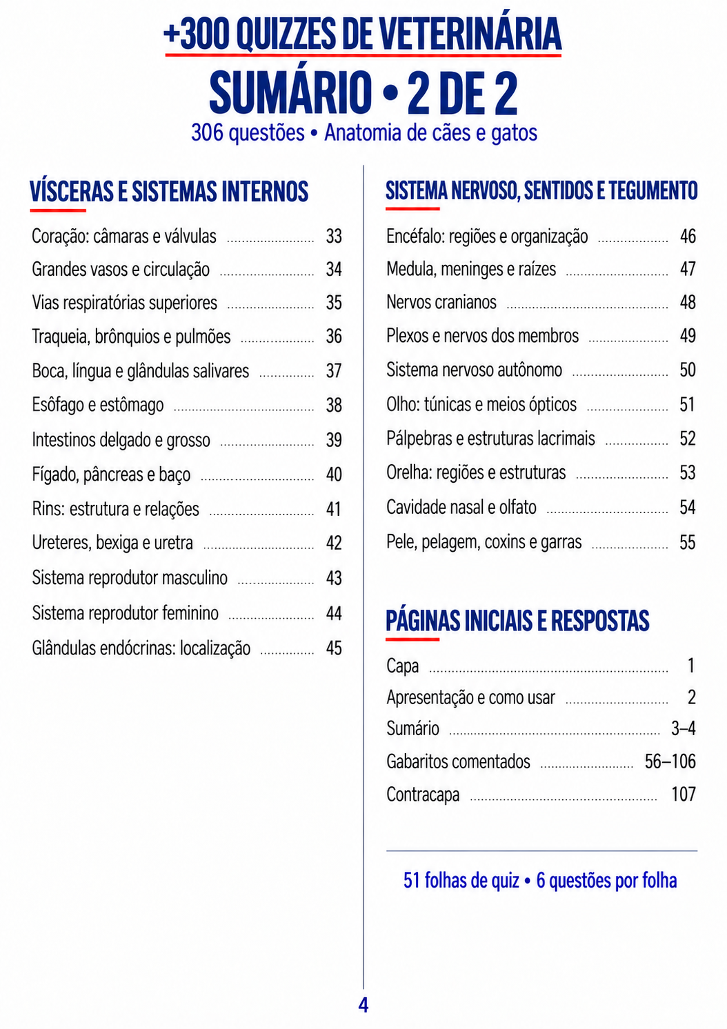 Segunda parte do sumário dos 306 quizzes